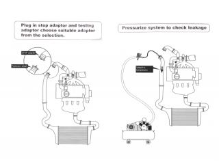 MHU12012 - Tester turbocharger