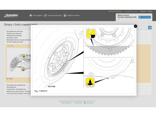 MOTODATA - Autodata for Motorcycles - ONLINE - Annual License (12 months / year)