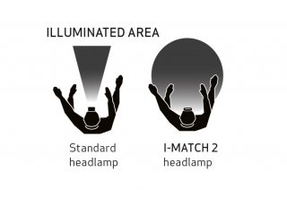 03.5446 - I-MATCH 2 SCANGRIP CRI COB LED - head lamp for checking the varnish