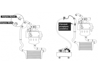 S9999717 - Kit for checking the tightness of the turbo supercharger